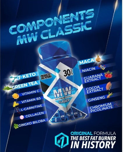 CAPSULAS MW MEXICO