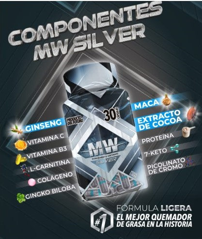 QUEMADOR DE GRASA MW SILVER
