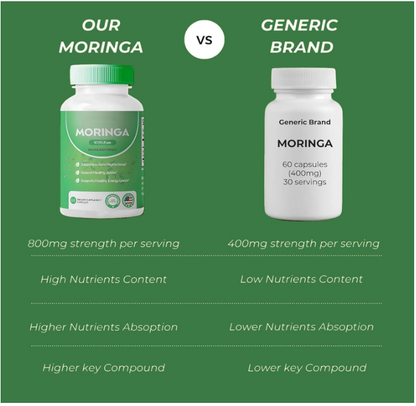 Moringa Orgánica Premium USA - 60 Cápsulas | Suplemento Dietético de Máxima Potencia